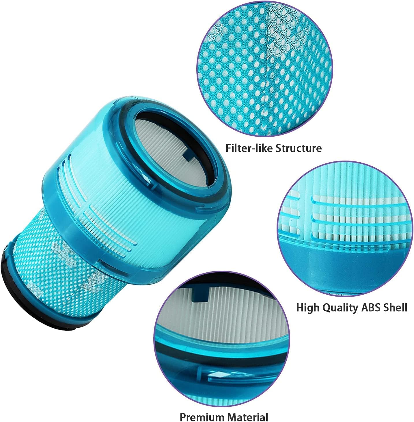 Dyson Gen 5 Cordless Vacuum Cleaner Hepa Filter(3PC) - Image 4