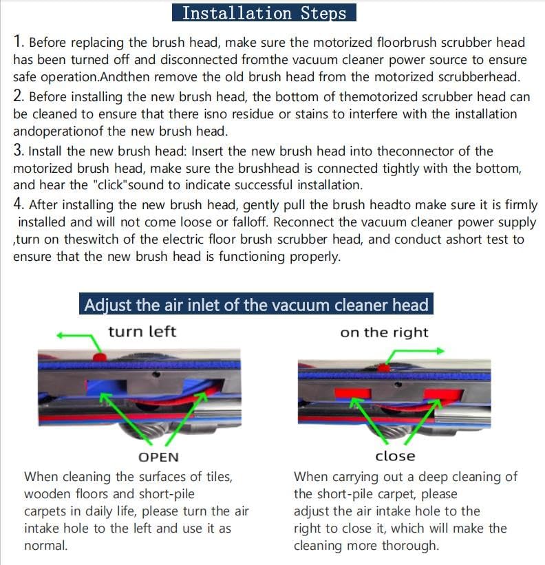 Dyson Motor head For Dyson V7 V8 V10 V11 SV12 SV14 V15 Vacuum Cleaner