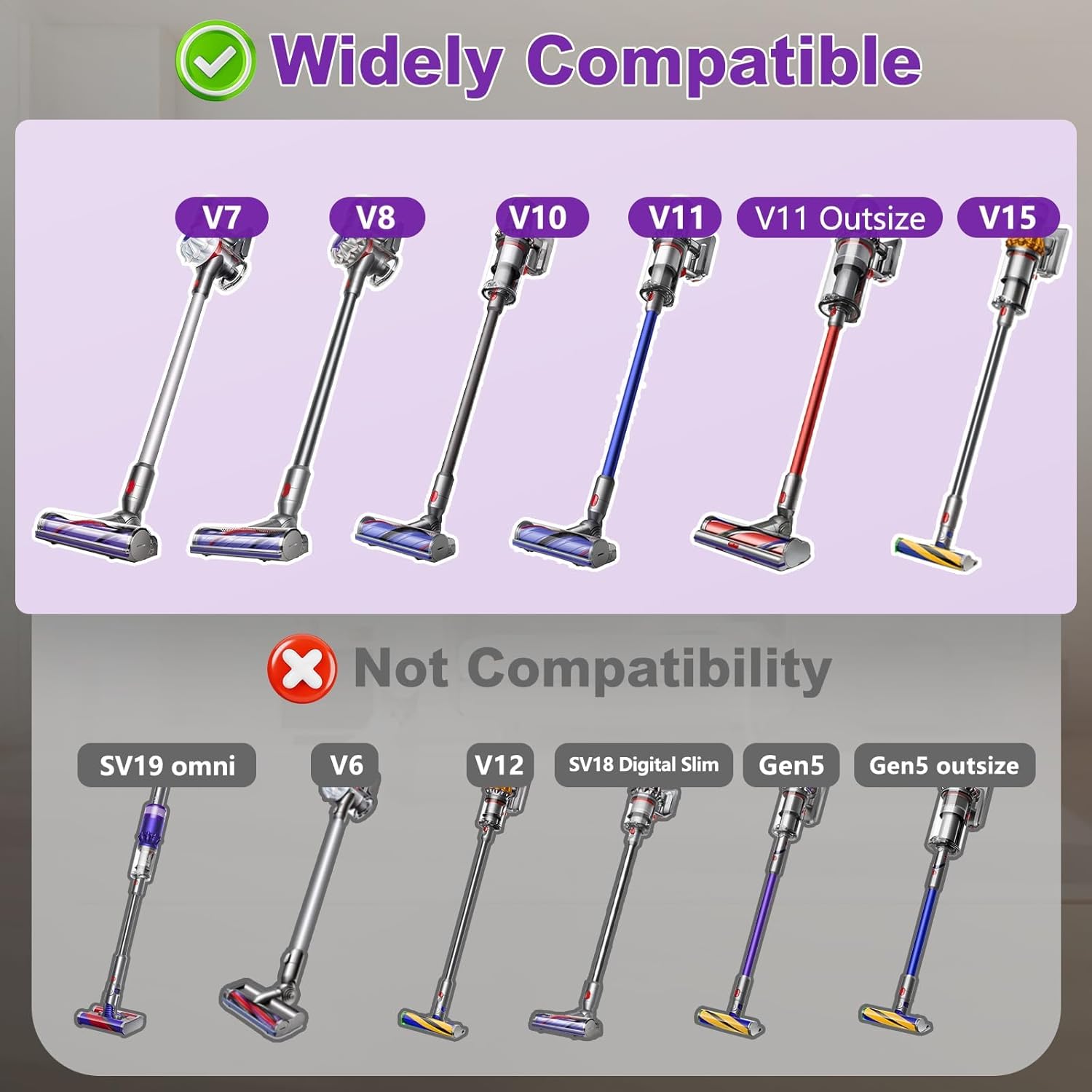 Compatible Dyson Head for V7 V8 V10 V11 V15 & V11 - Image 9