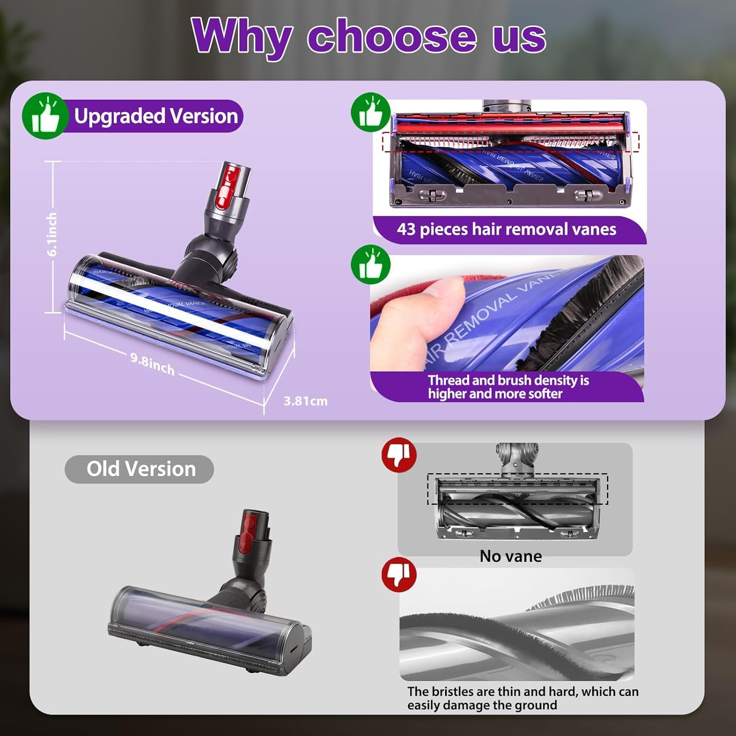 Compatible Dyson Head for V7 V8 V10 V11 V15 & V11 - Image 4