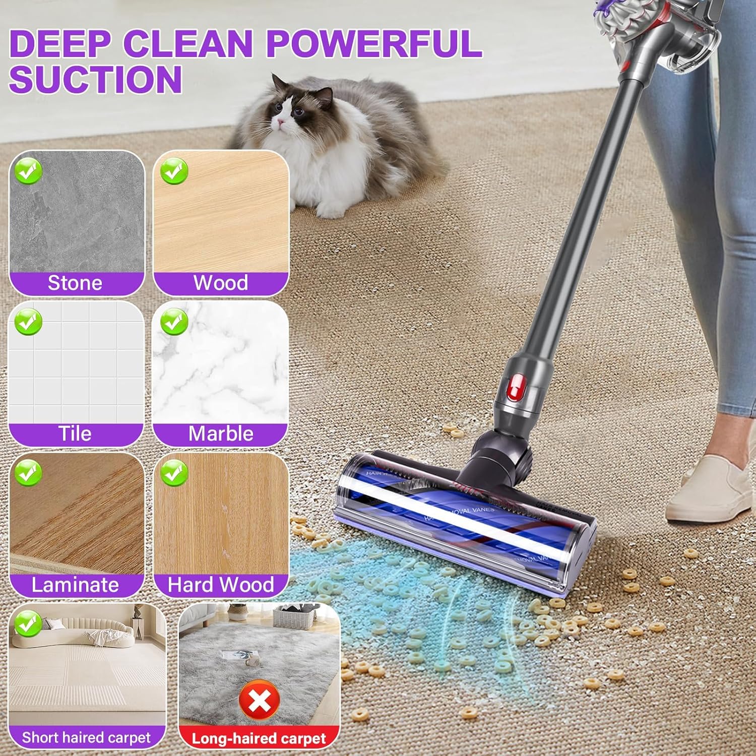 Compatible Dyson Head for V7 V8 V10 V11 V15 & V11 - Image 8